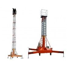 GTC套缸式液壓升降平臺