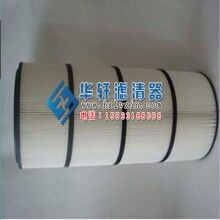 中聯重科清掃車掃路機車除塵濾芯